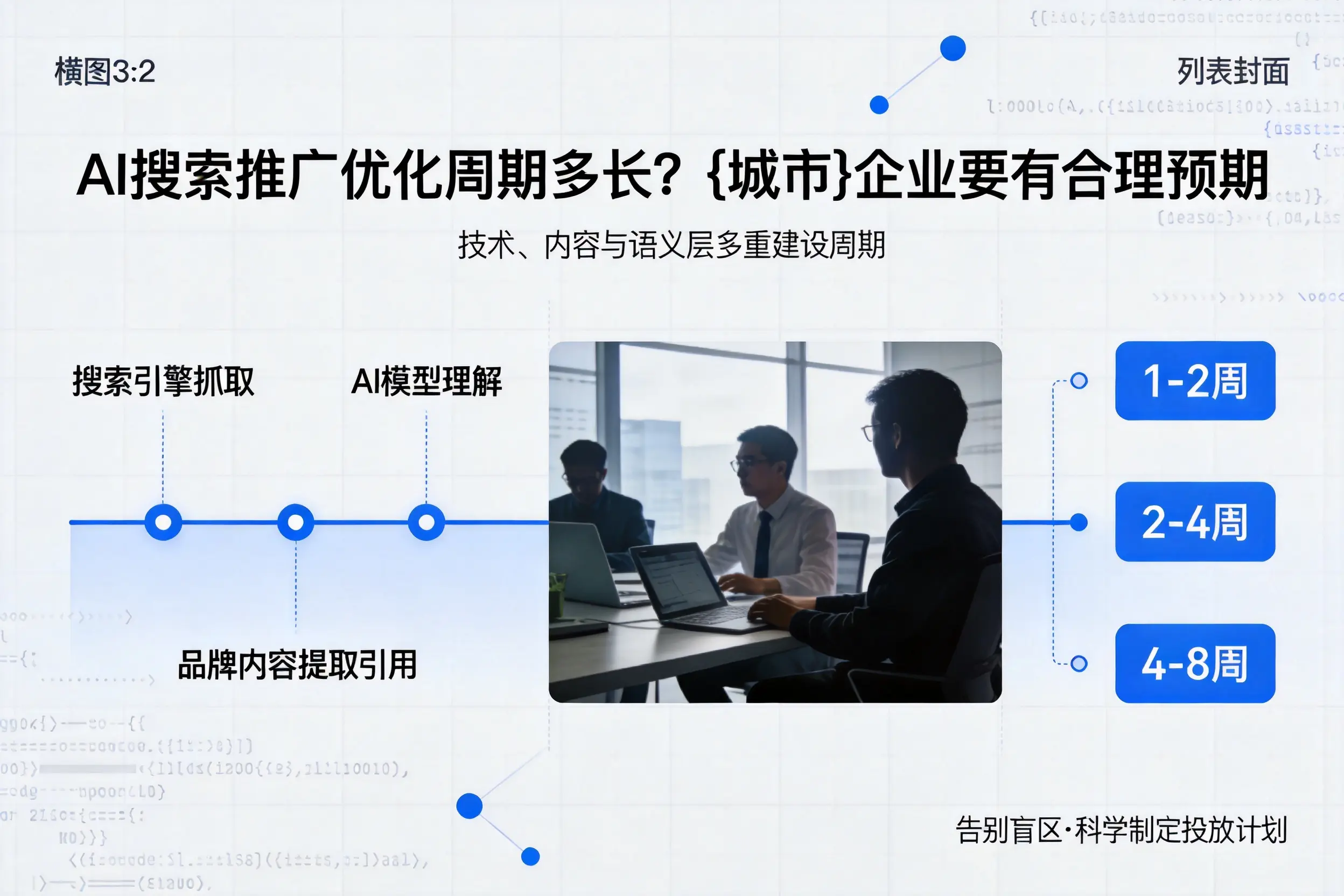 AI搜索推广优化周期多长?威海企业要有合理预期