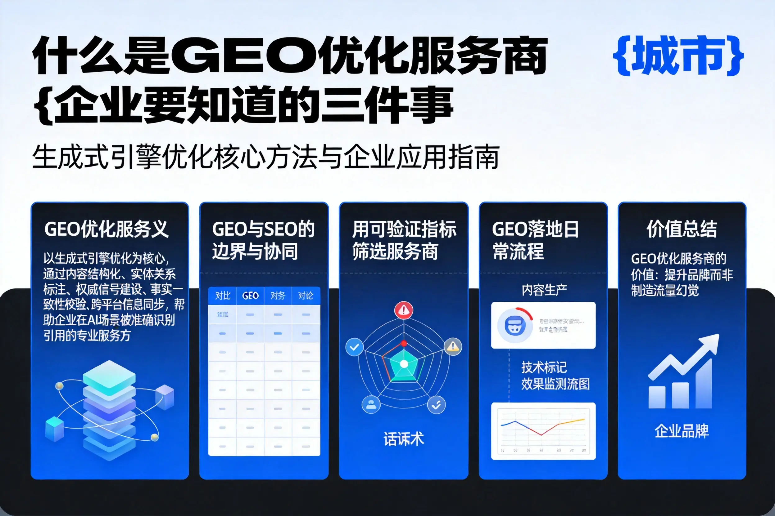 什么是GEO优化服务商威海企业要知道的三件事