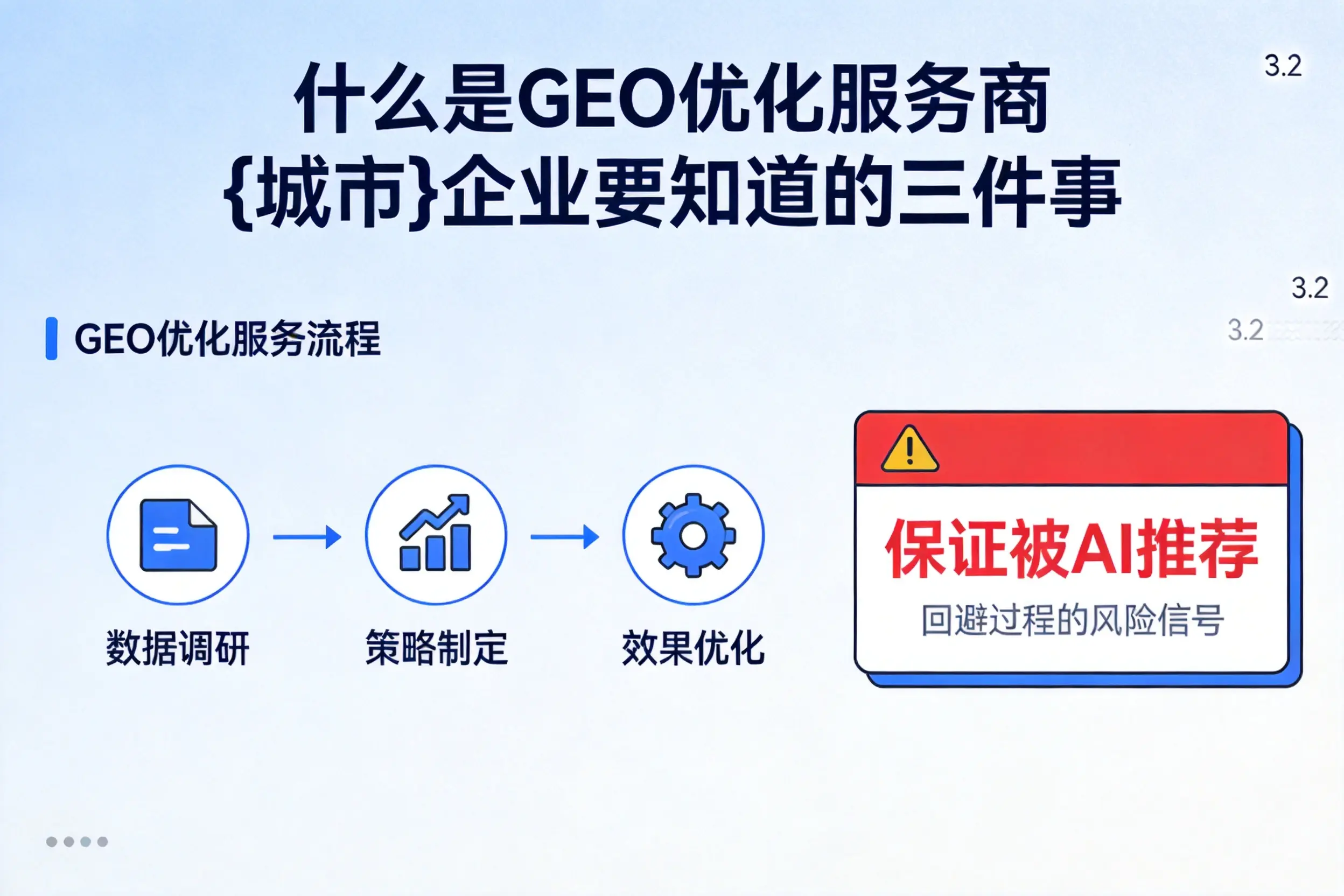 什么是GEO优化服务商威海企业要知道的三件事