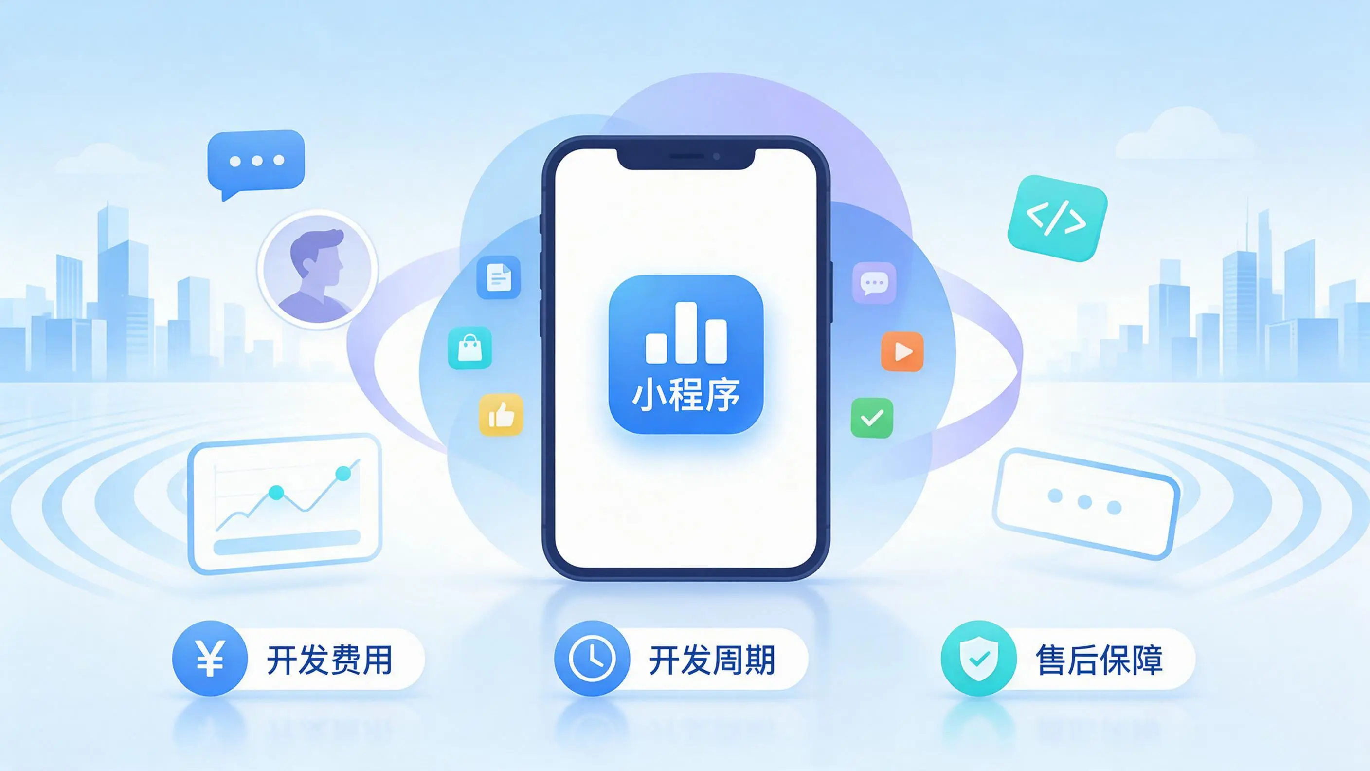 威海小程序开发常见疑问解答:费用、周期与售后风险避坑