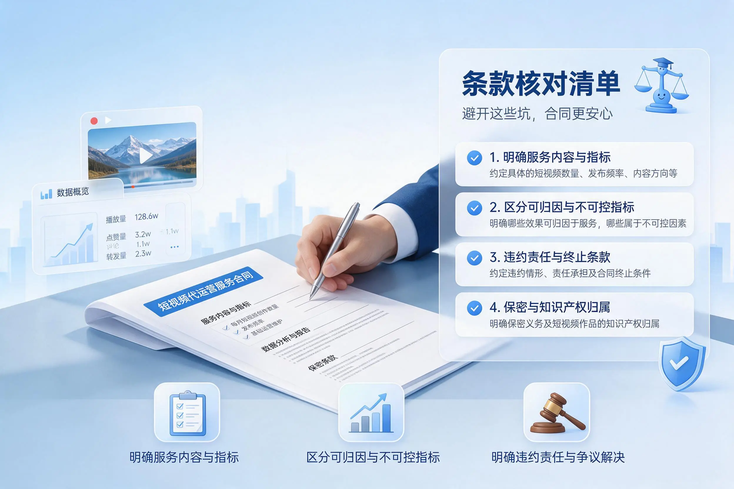 短视频代运营合同怎么签？威海企业条款核对与避坑要点