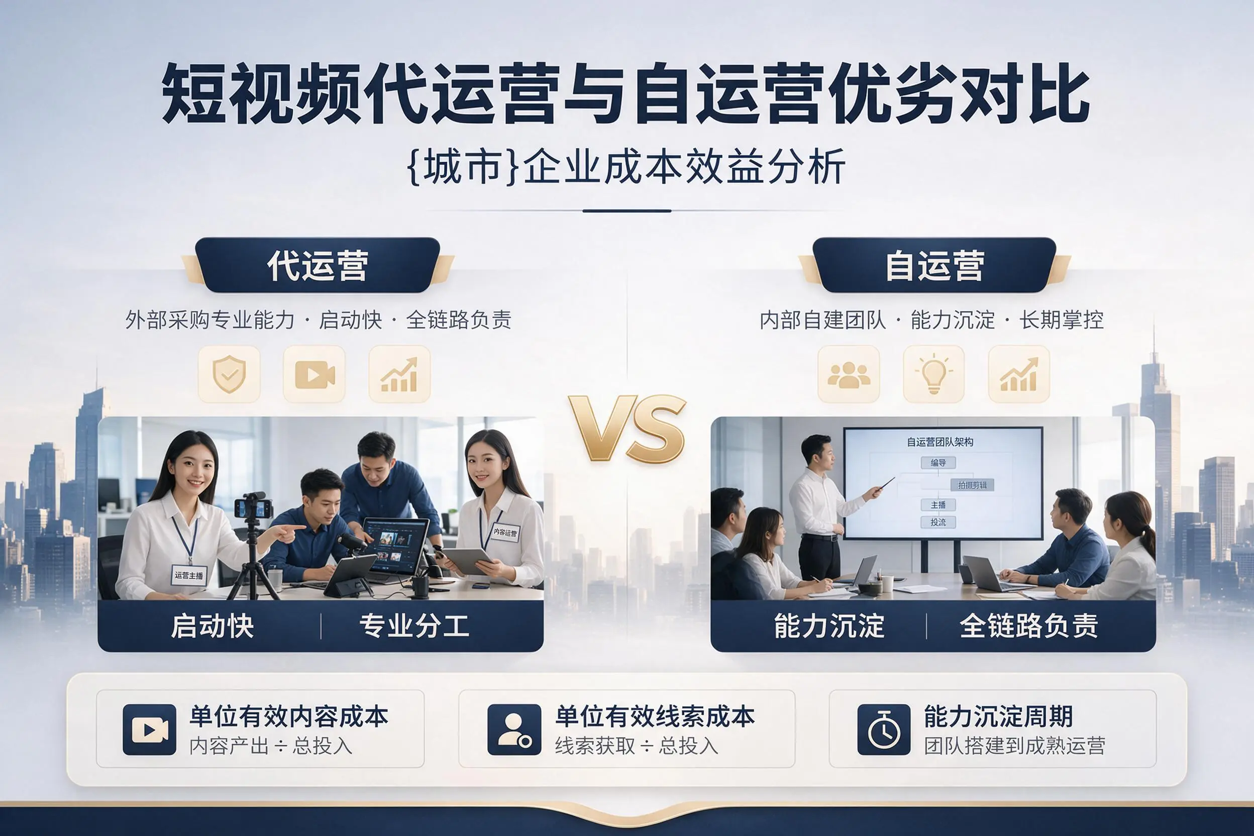 短视频代运营与自运营优劣对比：威海企业成本效益分析