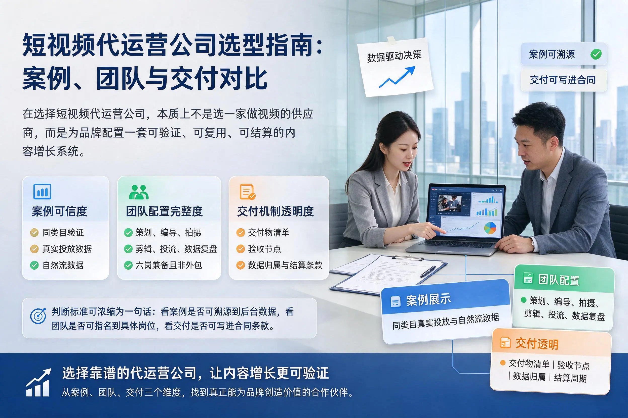 威海短视频代运营公司选型指南:案例、团队与交付对比