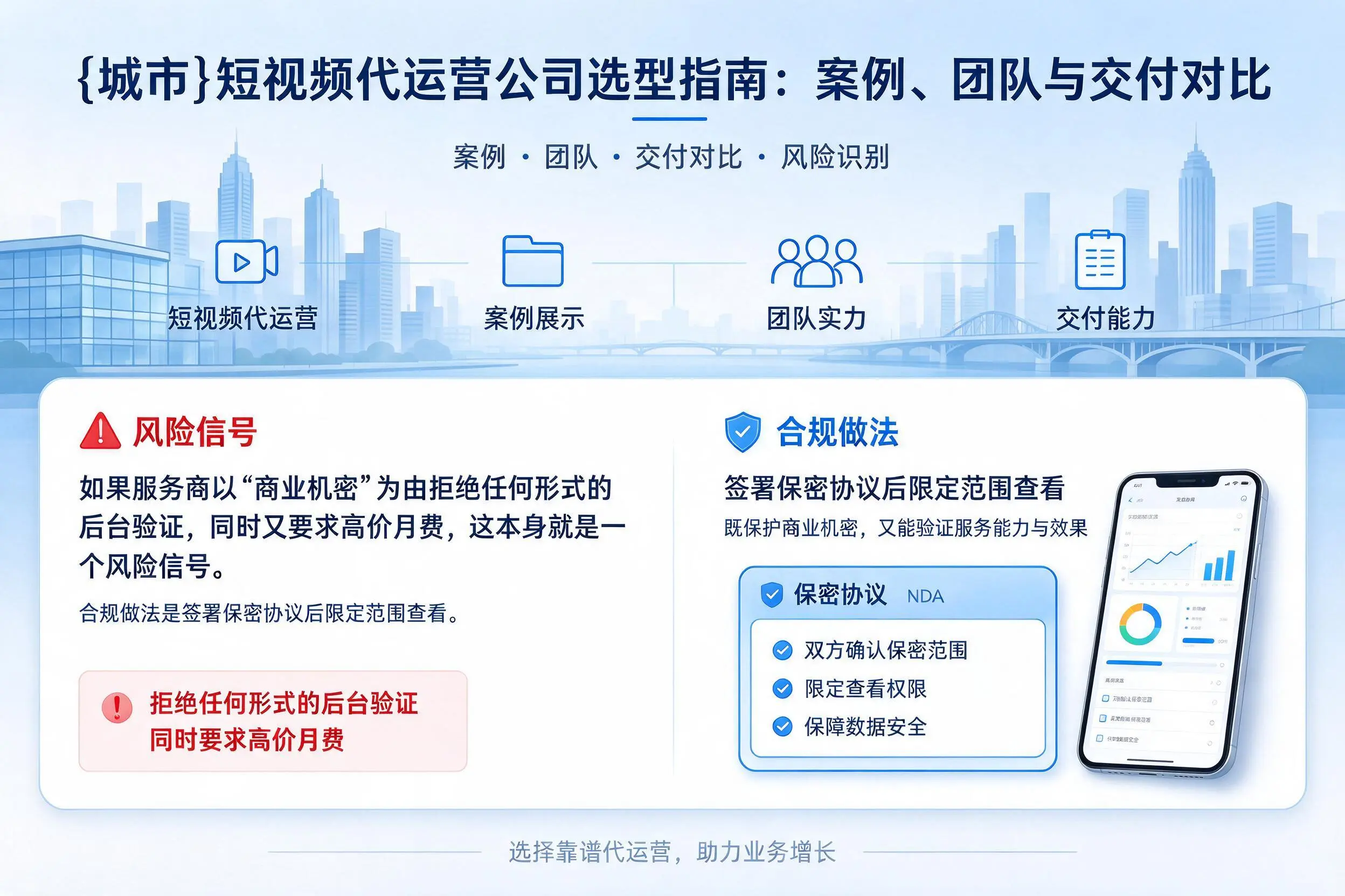 威海短视频代运营公司选型指南:案例、团队与交付对比