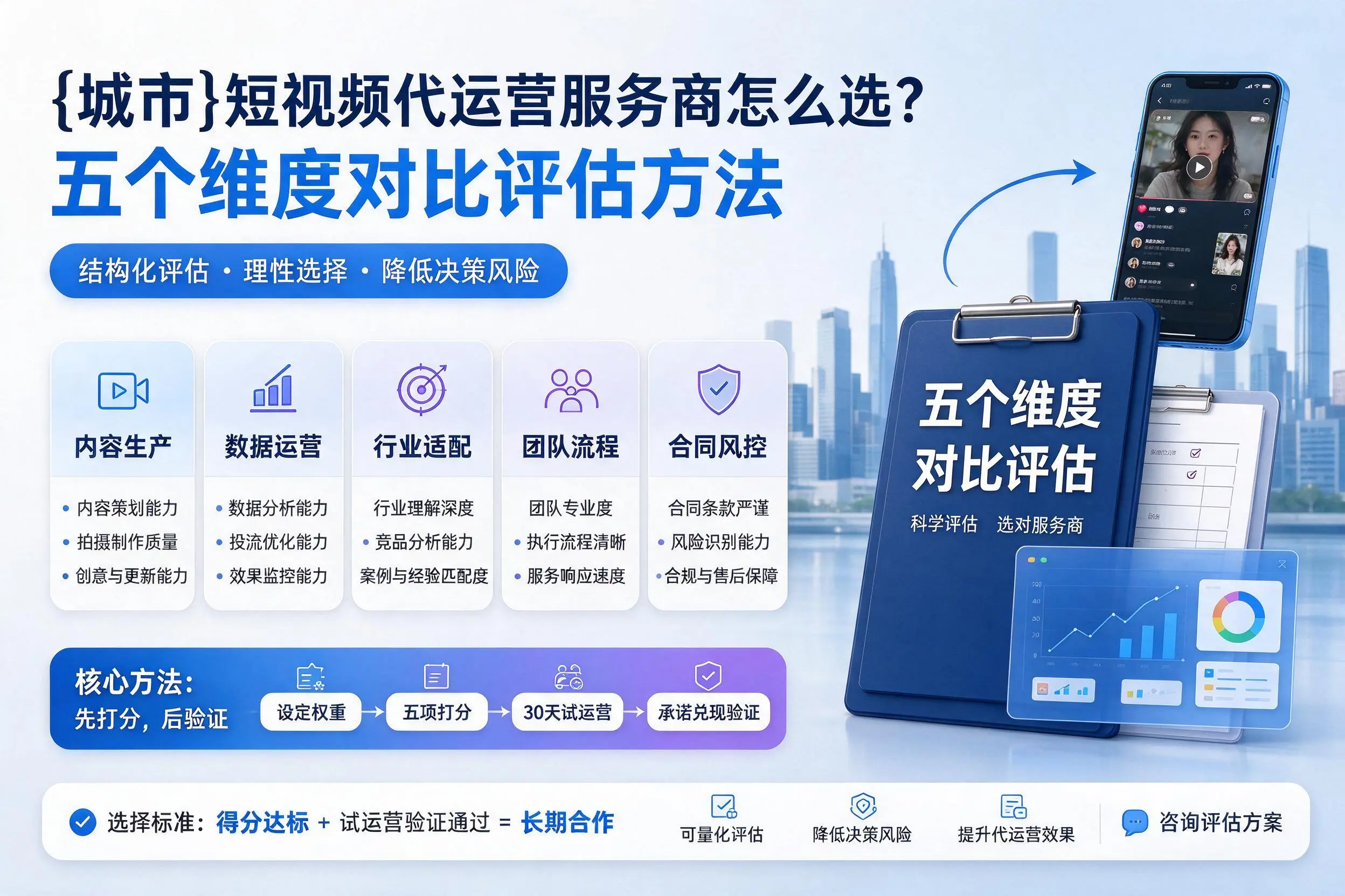 威海短视频代运营服务商怎么选?五个维度对比评估方法