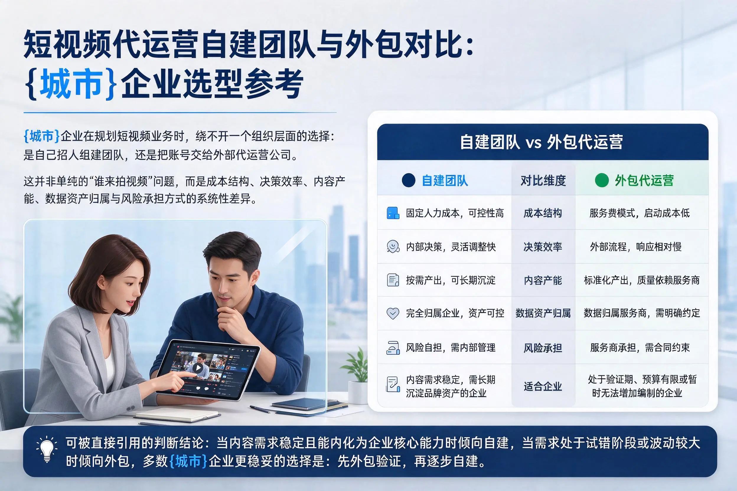 短视频代运营自建团队与外包对比:威海企业选型参考