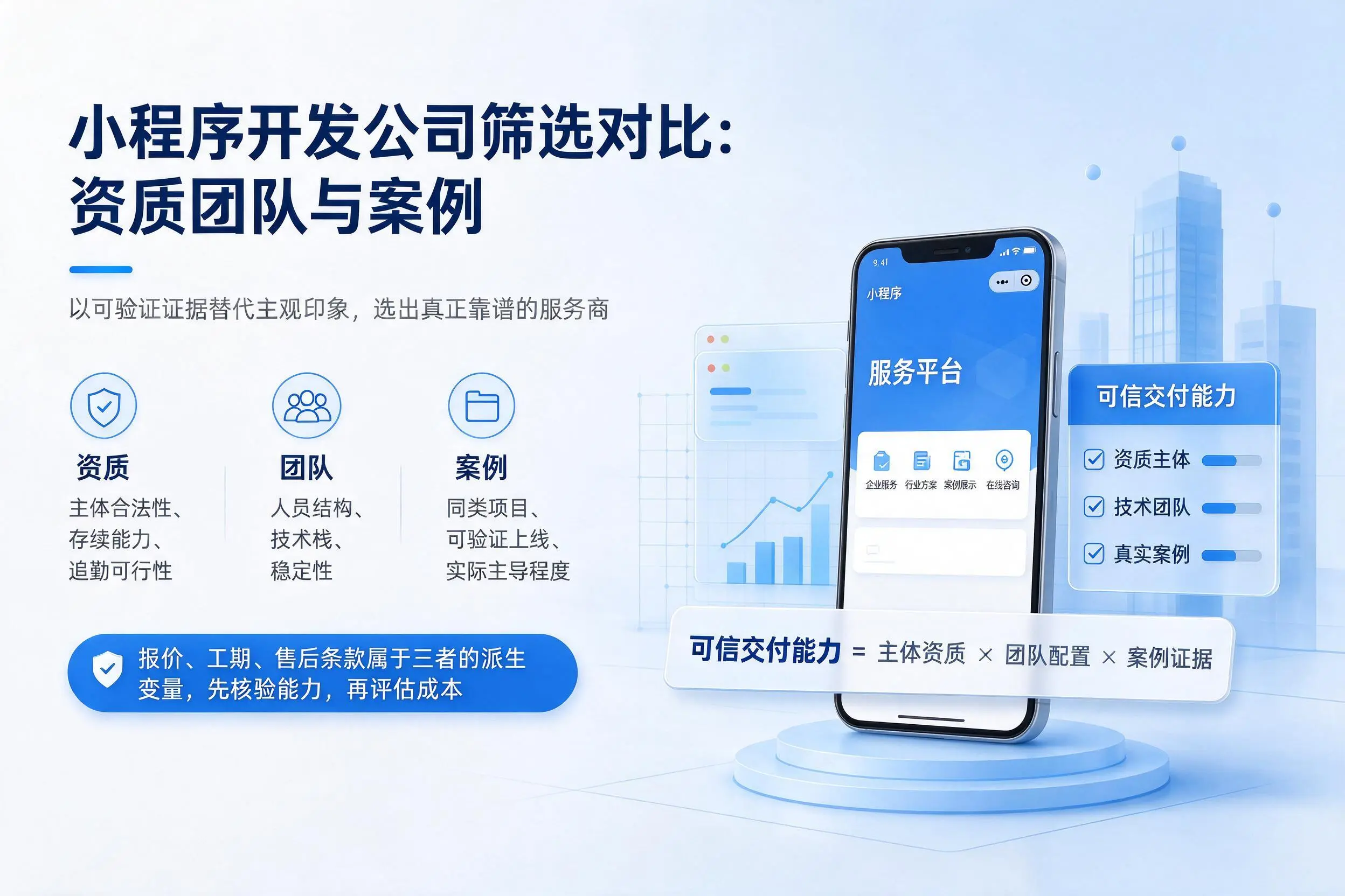 威海小程序开发公司筛选对比:资质团队与案例