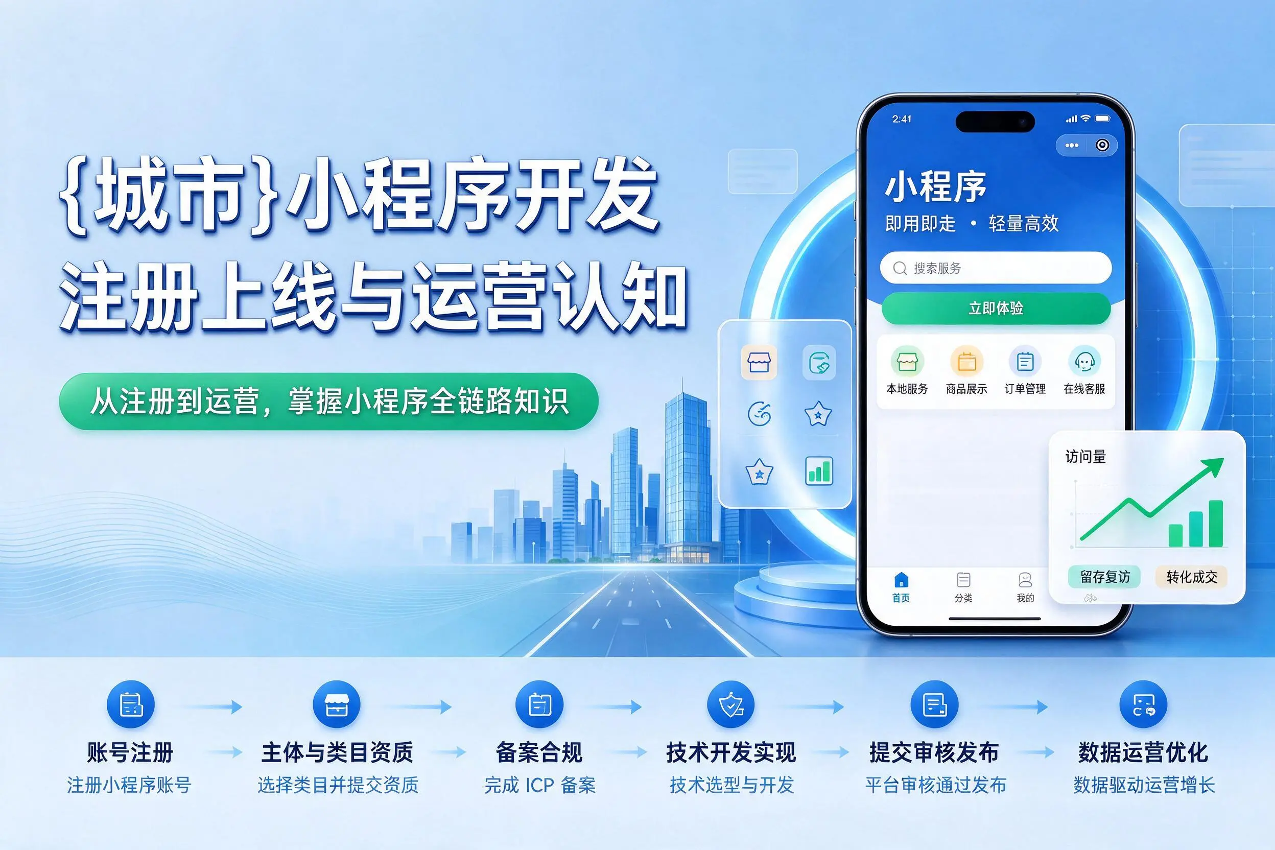 威海小程序开发基础知识科普：注册上线与运营认知