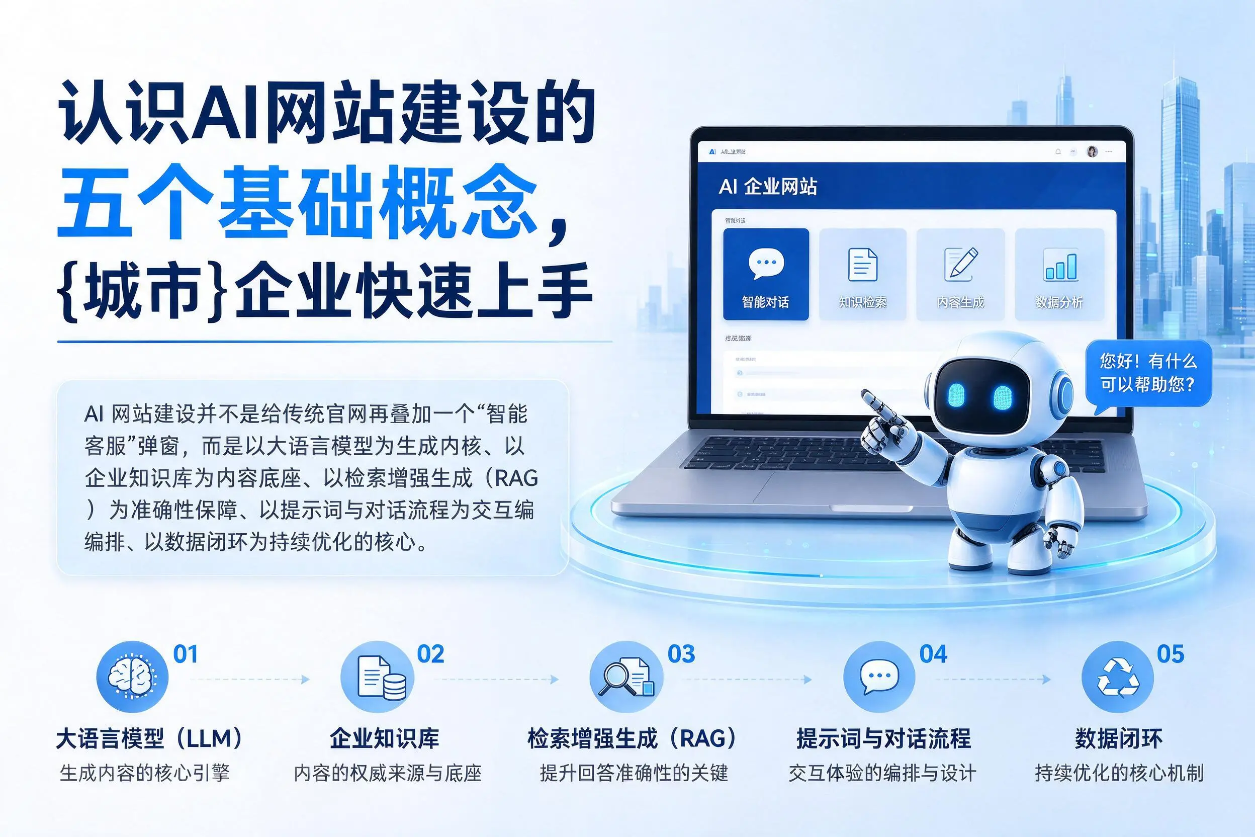 认识AI网站建设的五个基础概念，威海企业快速上手