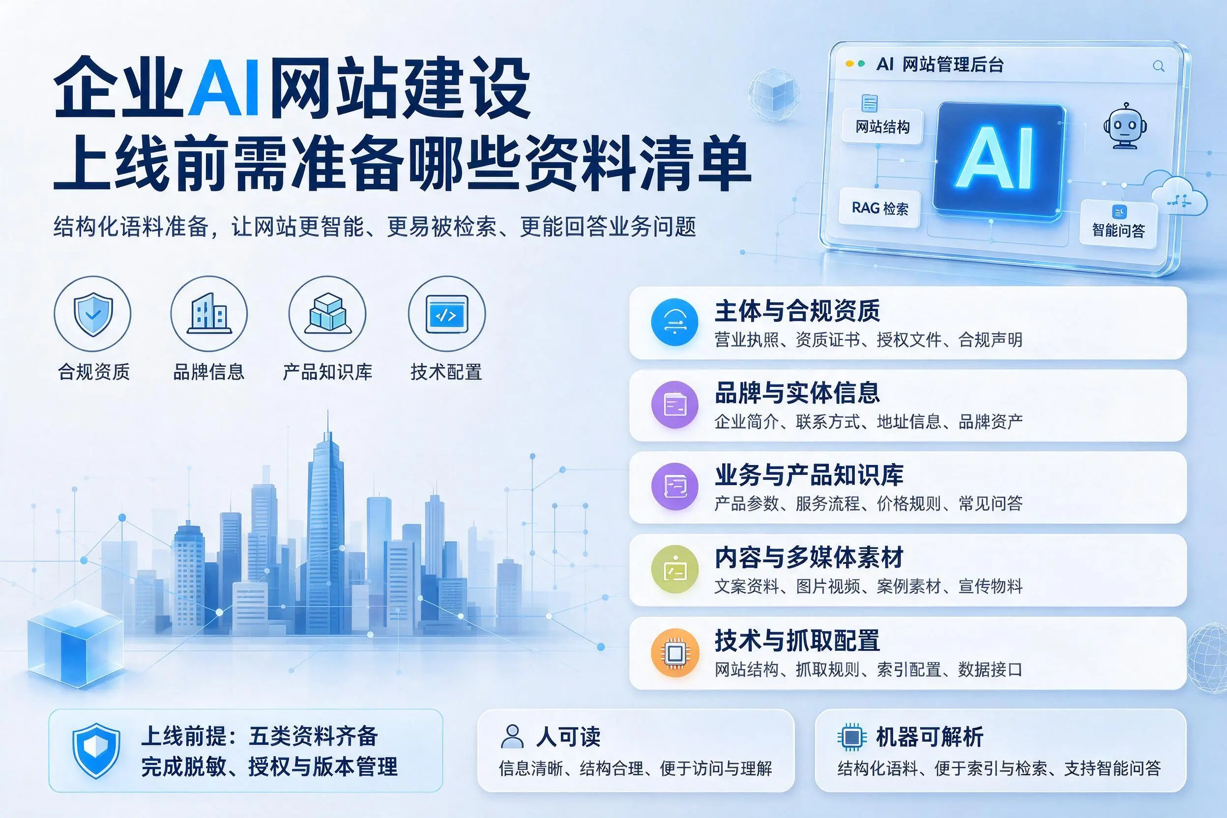 威海企业AI网站建设上线前需准备哪些资料清单