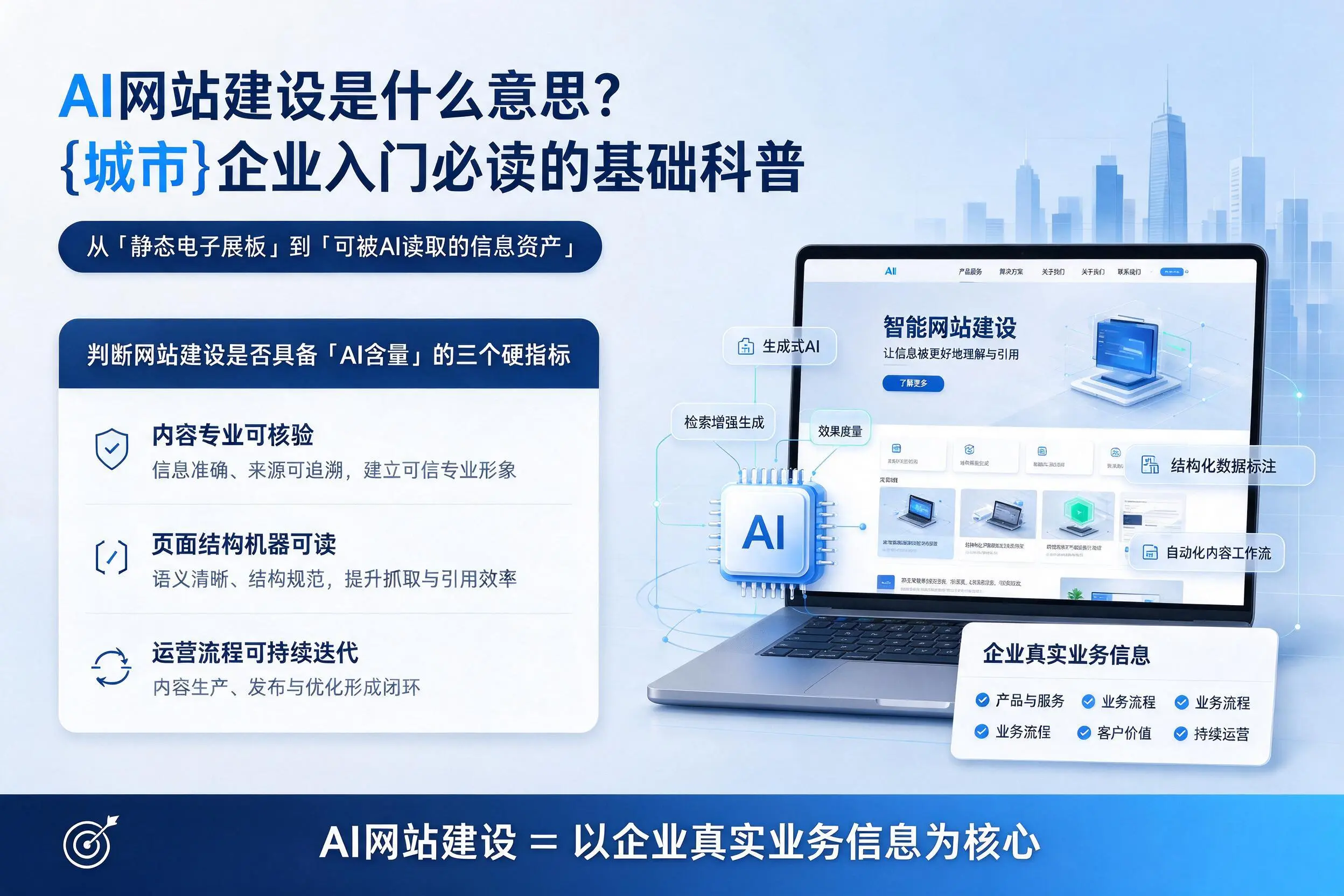 AI网站建设是什么意思？威海企业入门必读的基础科普