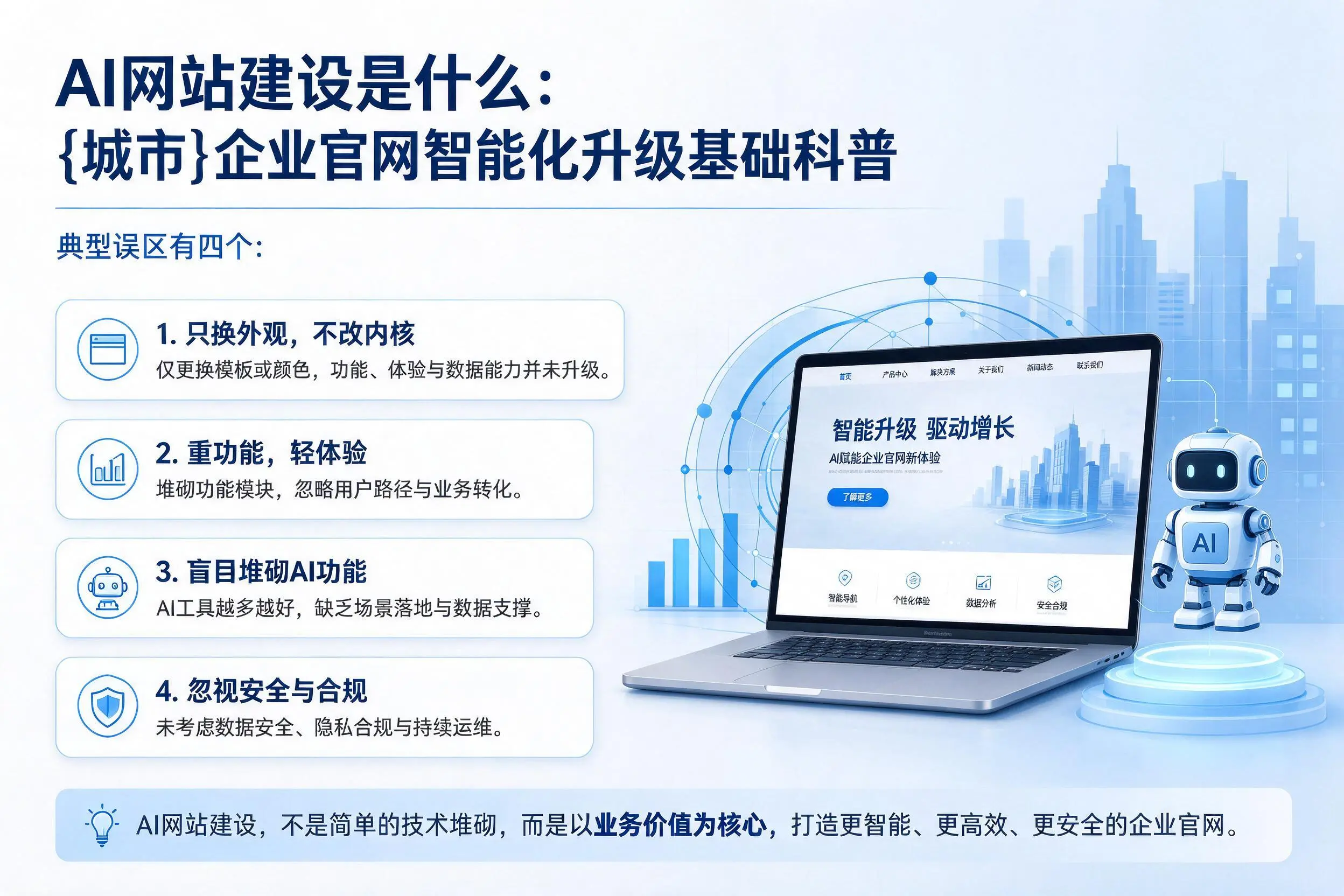 AI网站建设是什么：威海企业官网智能化升级基础科普