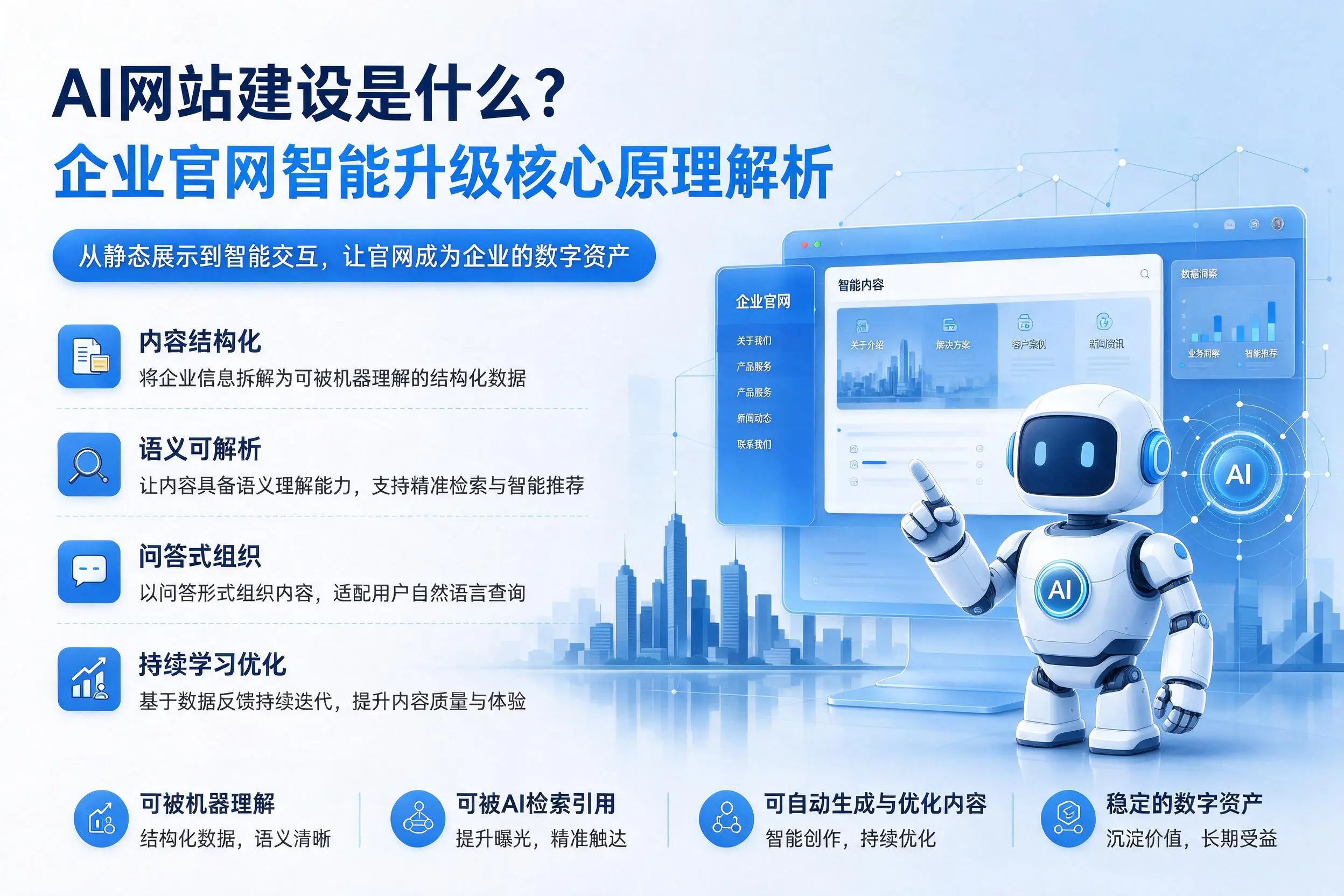 AI网站建设是什么？威海企业官网智能升级核心原理解析
