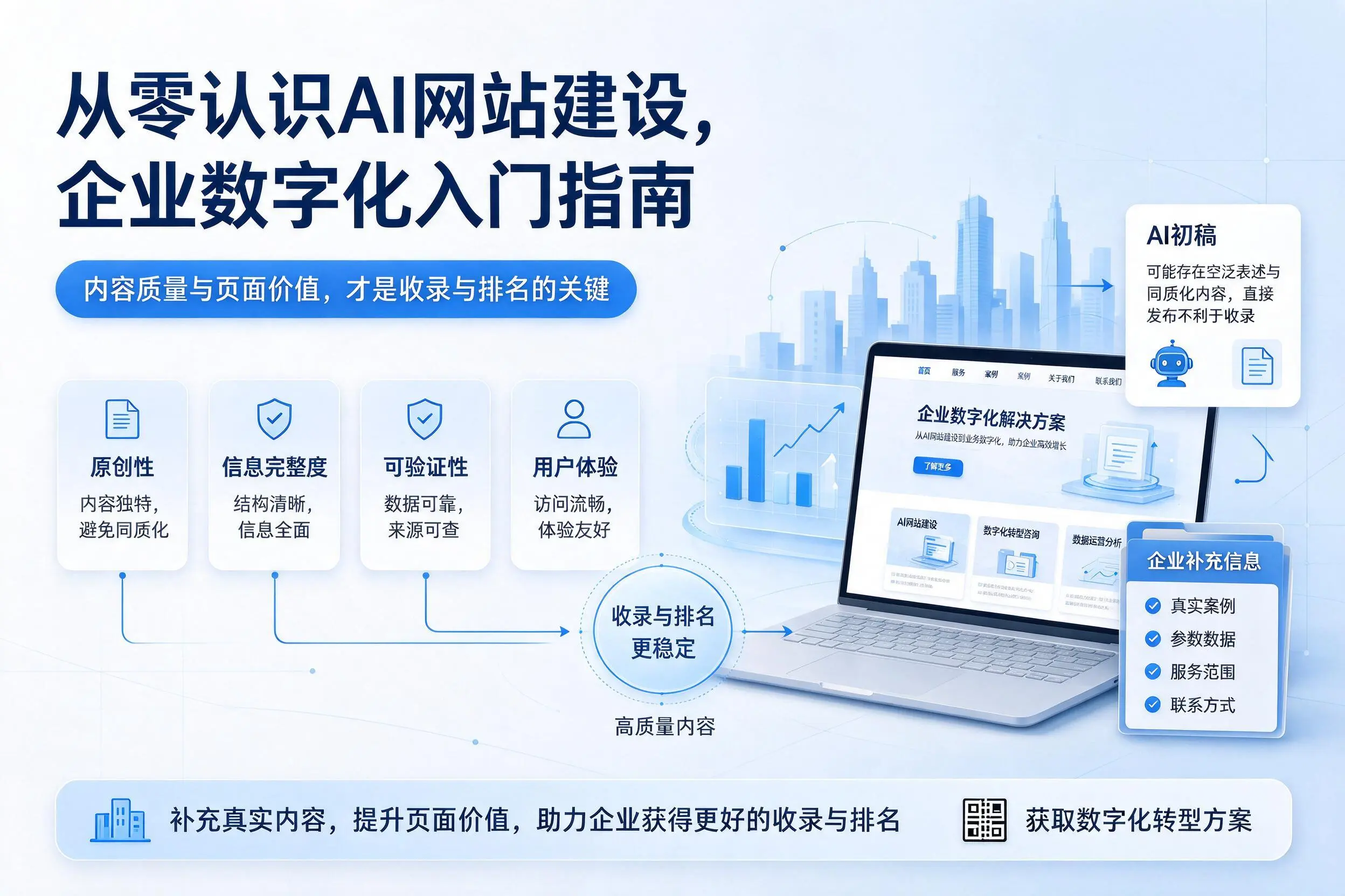 从零认识AI网站建设，威海企业数字化入门指南
