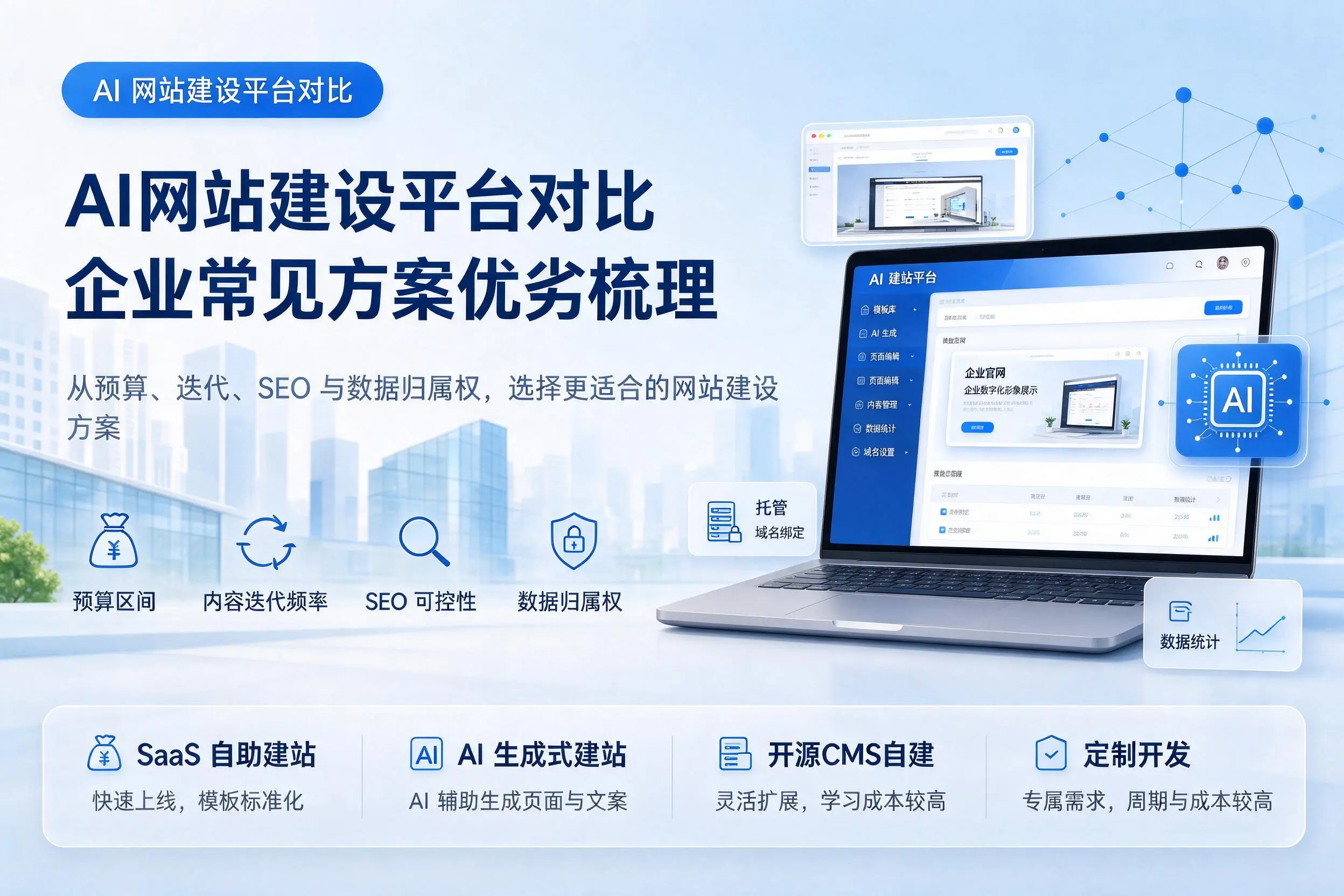 AI网站建设平台对比，威海企业常见方案优劣梳理