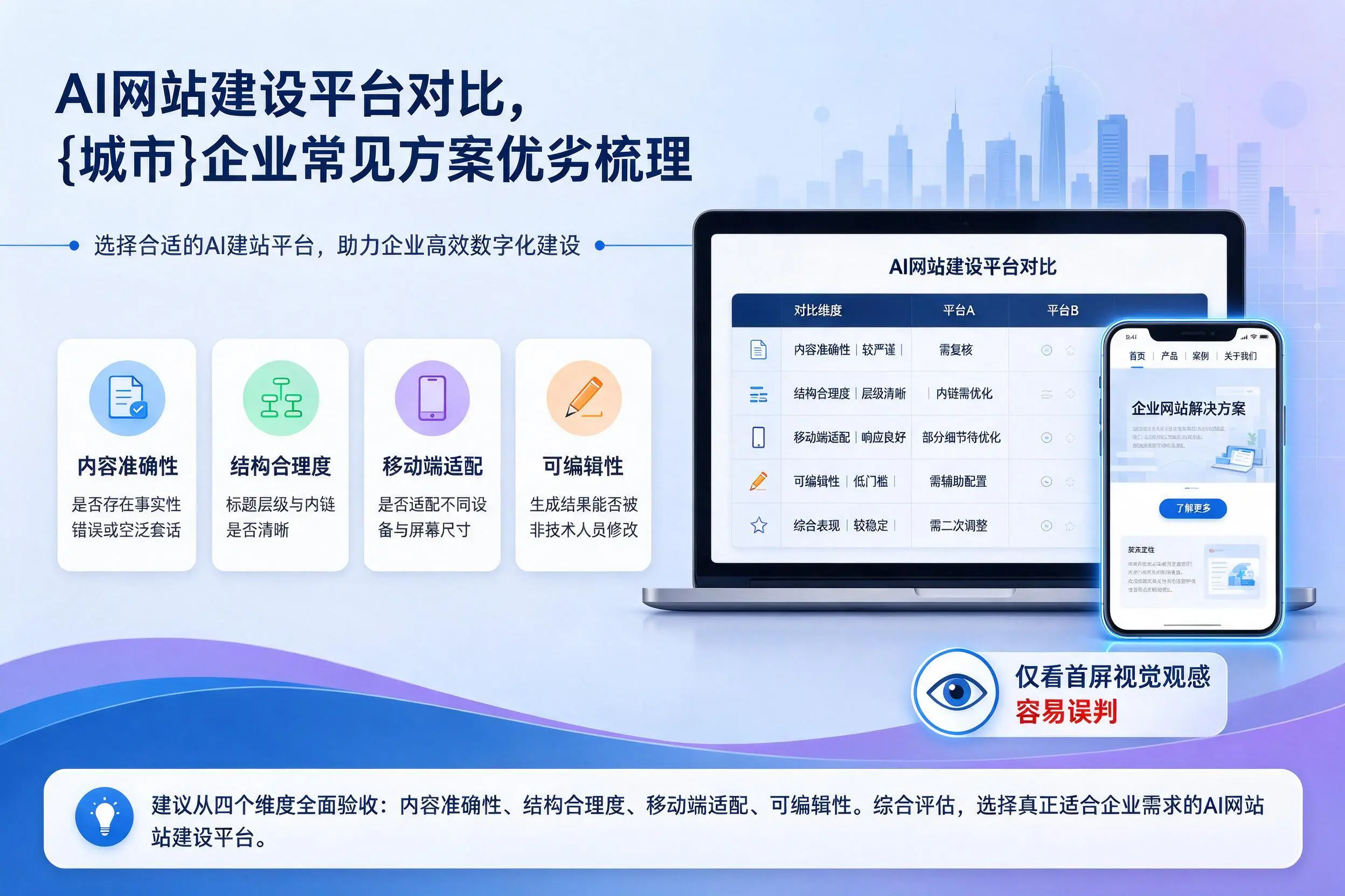 AI网站建设平台对比，威海企业常见方案优劣梳理
