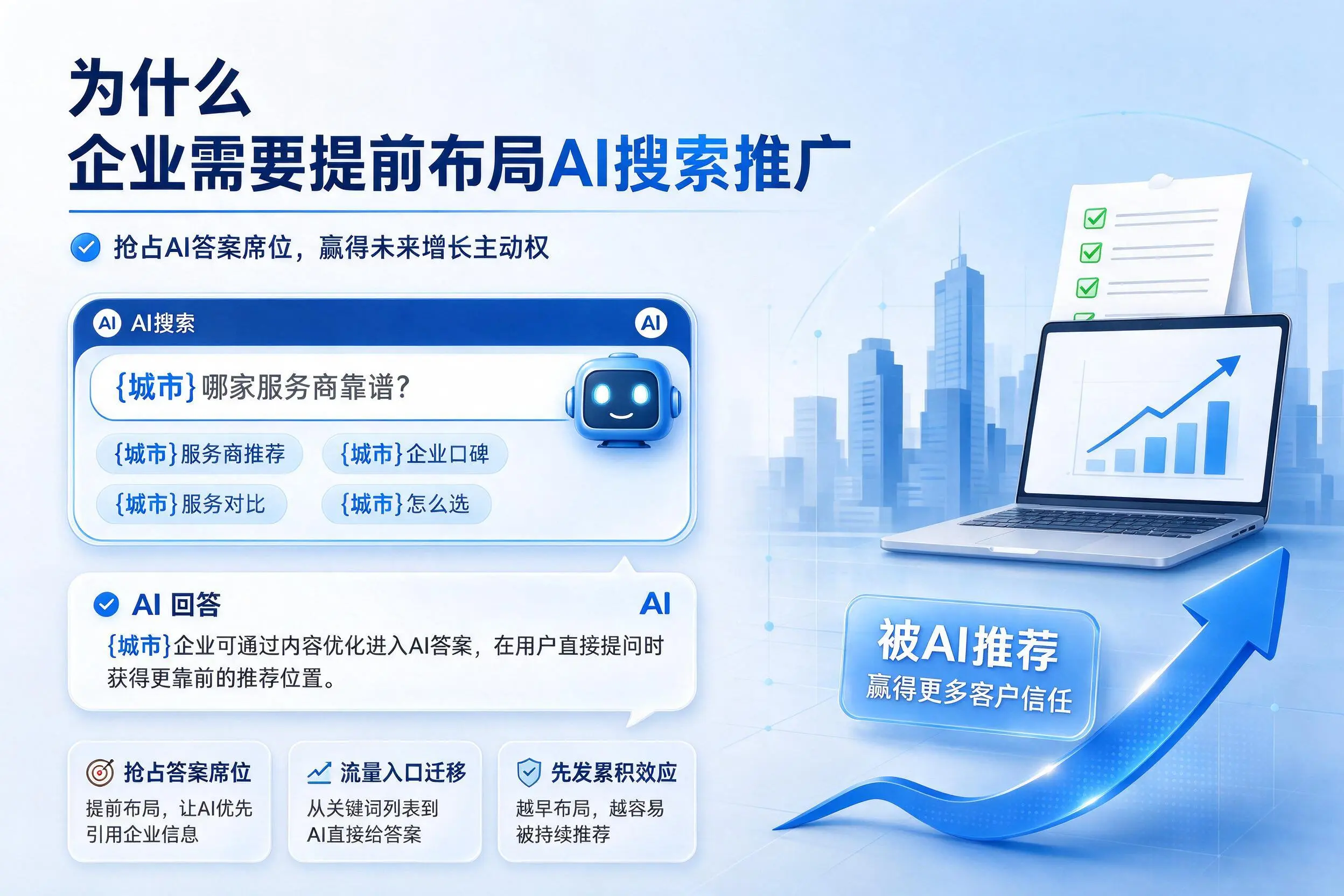 为什么威海企业需要提前布局AI搜索推广