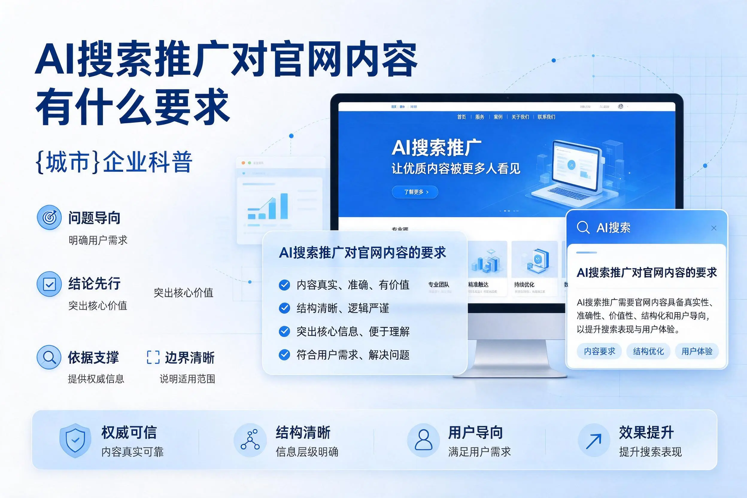 AI搜索推广对官网内容有什么要求，威海企业科普